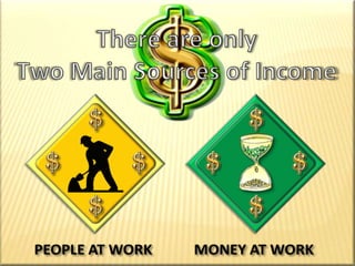 Planning for Success or Failure?Now tell me…Are you planning be financially successful or are you planning to be a failure? 