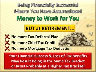 There are only Two Main Sources of IncomePEOPLE AT WORKMONEY AT WORK