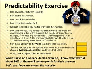 Whose Future RetirementAre You Saving for?YourRetirement?Uncle Sam’sRetirement?or