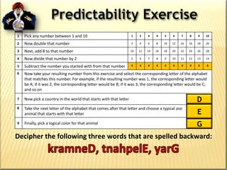 The Government Knows Exactly How & When to HarvestPREDICTABILITY EXERCISES