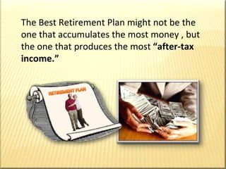 Who is Your Role Model?1.  Albert Einstein2.  Abraham Lincoln3.  Mother Teresa4.  John F. Kennedy5.  Bill Gates  6.  Mahatma Gandhi  7.  Thomas Edison  8.  Helen Keller  9.  DUKE WILWAYCO10.  Nelson Mandela