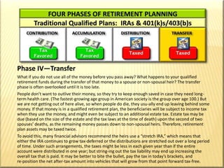 DISTRIBUTIONCONTRIBUTIONACCUMULATIONTRANSFERFOUR PHASES OF RETIREMENT PLANNINGTaxFavoredTaxFavoredTaxedTaxedPhase IV—TransferWhat if you do not use all of the money before you pass away? What happens to your qualified retirement funds during the transfer of that money to a spouse or non-spousal heir? The transfer phase is often overlooked until it is too late.People don’t want to outlive their money, so they try to keep enough saved in case they need long-term health care. (The fastest-growing age group in American society is the group over age 100.) But we are not getting out of here alive, so when people do die, they usu­ally end up leaving behind some money. If that money is in a qualified retirement plan, the beneficiaries will be subject to income tax when they use the money, and might even be subject to an additional estate tax. Estate tax may be due (based on the size of the estate and the tax laws at the time of death) upon the second of two spouses’ deaths, as the remaining money passes down to non-spousal heirs. Therefore, retirement plan assets may be taxed twice.To avoid this, many financial advisors recommend the heirs use a “stretch IRA,” which means that either the IRA continues to grow tax-deferred or the distributions are stretched out over a long period of time. Under such arrangements, the taxes might be less in each given year than if the entire account were distributed in one year; but string­ing out the tax liability may end up increasing the overall tax that is paid. It may be better to bite the bullet, pay the tax in today’s brackets, and             re-position the net after-tax amount into vehicles that will grow from that point forward tax-free. 