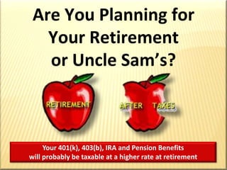 Are You Planning for              Your Retirement                  or Uncle Sam’s? RETIREMENT AFTER TAXES Your 401(k), 403(b), IRA and Pension Benefits will probably be taxable at a higher rate at retirement 