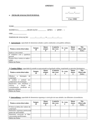 ANEXO I
a. FICHA DE AVALIAÇÃO FUNCIONAL
NOME:__________________________________________________________________
MATRÍCULA___________GRADUAÇÃO: __________ QPMG ( ) QPMP ( )
OME:_________________
PERÍODO DE AVALIAÇÃO: _______/______/_____ A _______/______/_____
1. Apresentação: capacidade de demonstrar atitudes e porte condizentes com padrões militares.
Pautas a serem observadas:
Sempre
10
Quase
sempre
8
A maioria
das vezes
6
Às vezes
4
Quase
nunca
2
Não
Observado
(N.O.)
Farda-se com esmero
É cuidadoso com a aparência
pessoal
Postura física correta ao andar e
sentar
Média das Pautas
2. Conduta Militar: capacidade de atender ao preconizado na legislação militar, respeitando os preceitos hierárquicos.
Pautas a serem observadas:
Sempre
10
Quase
sempre
8
A maioria
das vezes
6
Às vezes
4
Quase
nunca
2
Não
Observado
(N.O.)
Obedece a hierarquia da
corporação
É assíduo e pontual nos
compromisso da instituição
Desenvolve com eficiência e
eficácia a função de
comandamento, atendendo aos
preceitos militares
Média das Pautas
3. Autoconfiança: capacidade de demonstrar segurança e convicção em suas atitudes, nas diferentes circunstâncias.
Pautas a serem observadas:
Sempre
10
Quase
sempre
8
A maioria
das vezes
6
Às vezes
4
Quase
nunca
2
Não
Observado
(N.O.)
É firme na defesa dos valores da
corporação.
Demonstra segurança profissional
diante das adversidades
Demonstra convicção ao lidar
com assuntos profissionais.
Média das Pautas
VISTO
___ /_____ /_____.
______________
Cmt. OME
 