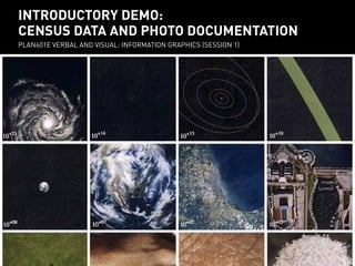 INTRODUCTORY DEMO:
CENSUS DATA AND PHOTO DOCUMENTATION
PLAN601E VERBAL AND VISUAL: INFORMATION GRAPHICS (SESSION 1)
 