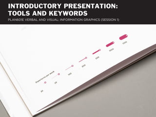 INTRODUCTORY PRESENTATION:
TOOLS AND KEYWORDS
PLAN601E VERBAL AND VISUAL: INFORMATION GRAPHICS (SESSION 1)
 