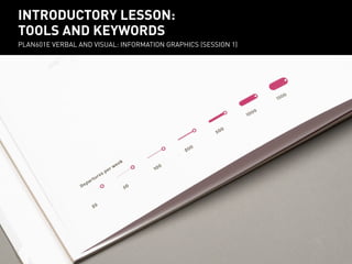 INTRODUCTORY PRESENTATION:
introductory LESSON:
TOOLS AND KEYWORDS
Tools and keywords
PLAN601E VERBAL AND VISUAL: INFORMATION GRAPHICS (SESSION 1)
PLAN601E Verbal and visual: Information Graphics (session 1)

 