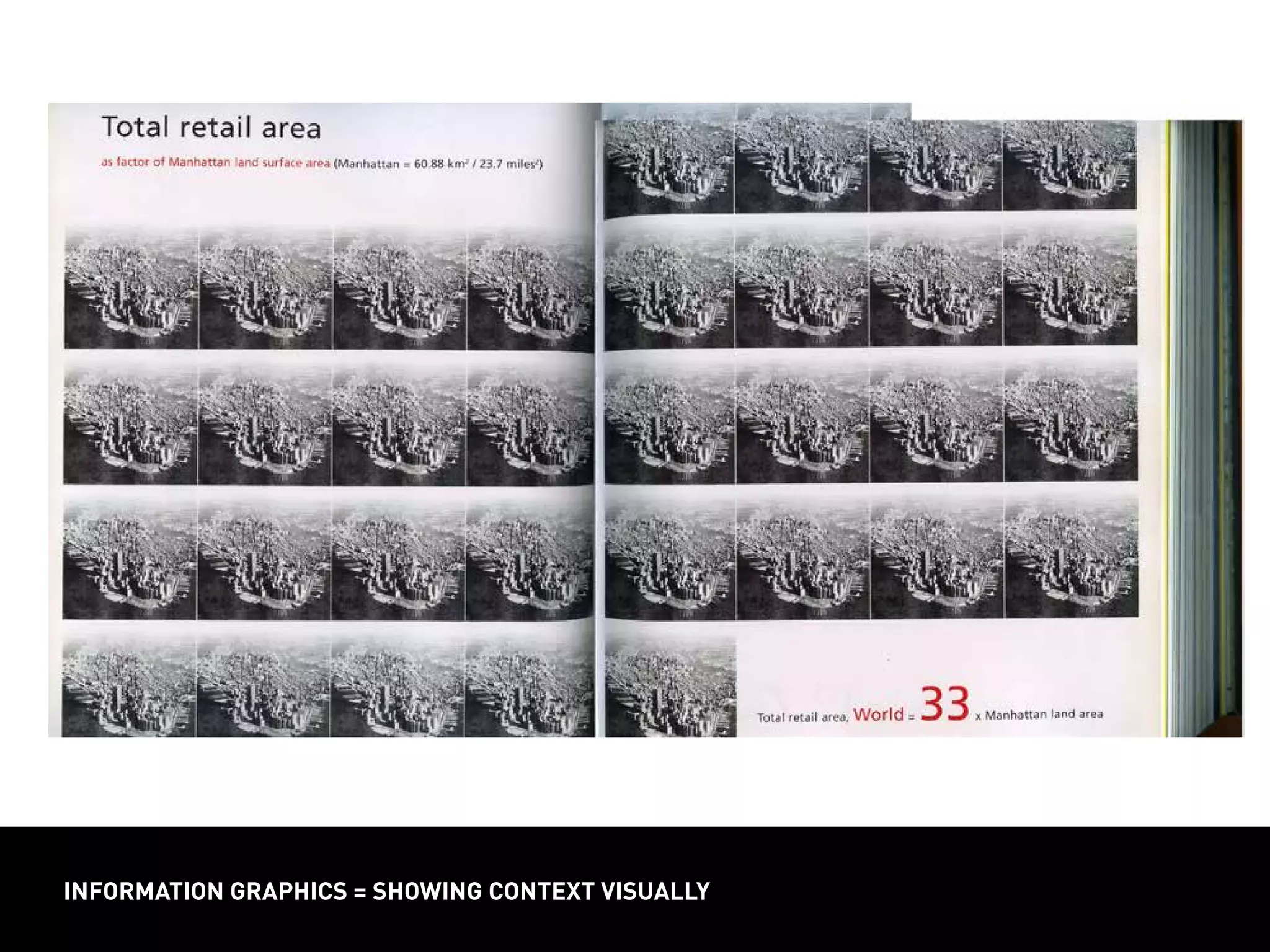 INFORMATION GRAPHICS = SHOWING CONTEXT VISUALLY
INFORMATION GRAPHICS = SHOWING CONTEXT VISUALLY
 