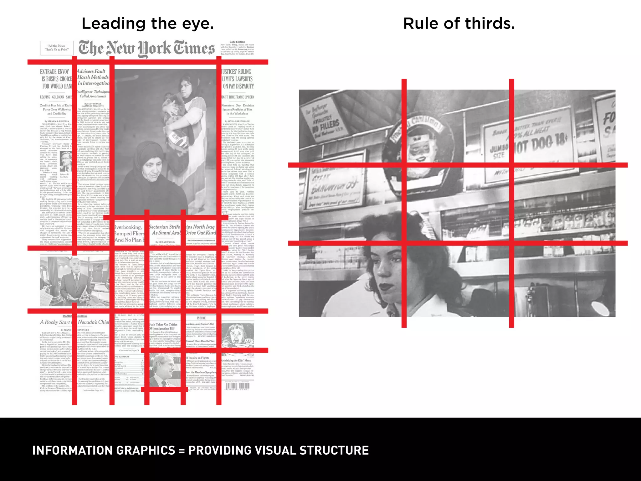 INFORMATION GRAPHICS = USING GRIDS
Leading the eye. Rule of thirds.
INFORMATION GRAPHICS = PROVIDING VISUAL STRUCTURE
 