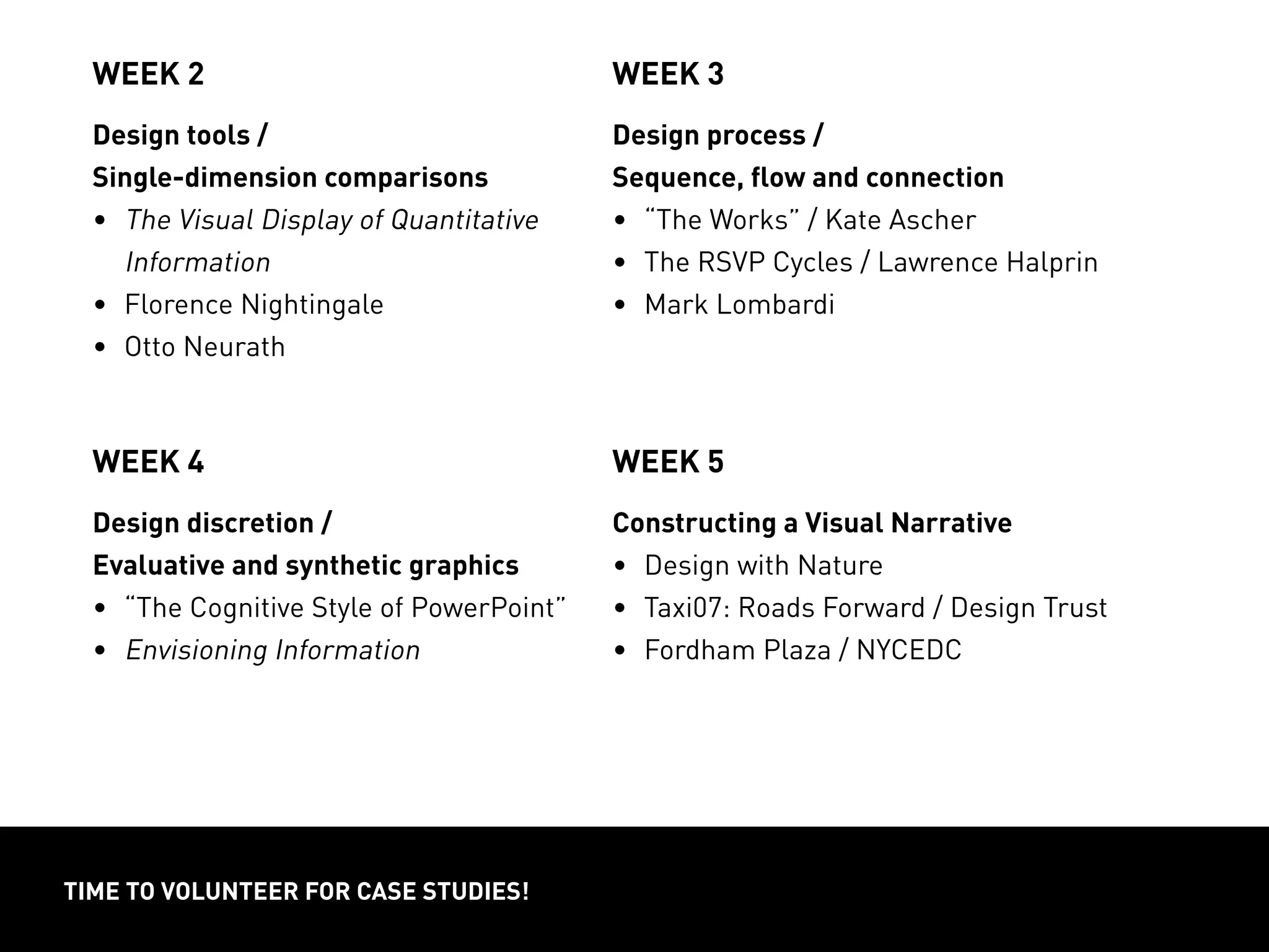 TIME TO VOLUNTEER FOR CASE STUDIES!
WEEK 2
Design tools /
Single-dimension comparisons
•	 The Visual Display of Quantitative
Information
•	 Florence Nightingale
•	 Otto Neurath
WEEK 4
Design discretion /
Evaluative and synthetic graphics
•	 “The Cognitive Style of PowerPoint”
•	 Envisioning Information
WEEK 3
Design process /
Sequence, flow and connection
•	 “The Works” / Kate Ascher
•	 The RSVP Cycles / Lawrence Halprin
•	 Mark Lombardi
WEEK 5
Constructing a Visual Narrative
•	 Design with Nature
•	 Taxi07: Roads Forward / Design Trust
•	 Fordham Plaza / NYCEDC
 