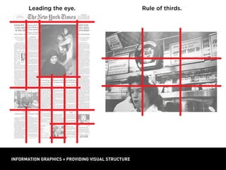 INFORMATION GRAPHICS = USING GRIDS
Leading the eye. Rule of thirds.
INFORMATION GRAPHICS = PROVIDING VISUAL STRUCTURE
 