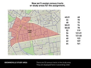 Now we’ll assign census tracts
or study areas for the assignment.
There are 22 census tracts in the study area.
They are displayed here in ascending order.
BROWNSVILLE STUDY AREA
40.01
44
48
50.01
50.02
52
54
56
60
62
64
68
70
72
76
78
119
121.01
121.02
123
157
161
STUDY
AREA
 