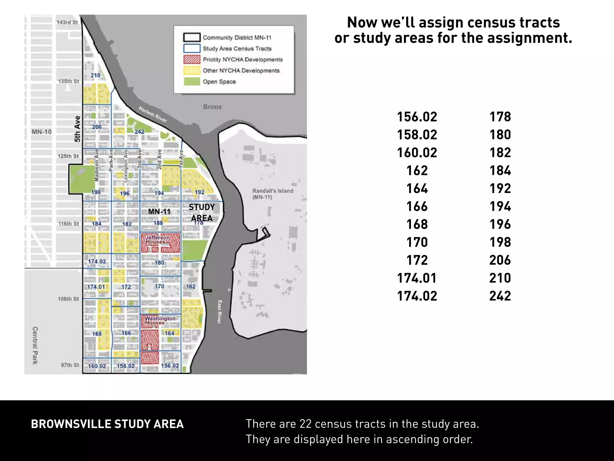 Now we’ll assign census tracts
or study areas for the assignment.
There are 22 census tracts in the study area.
They are displayed here in ascending order.
BROWNSVILLE STUDY AREA
156.02
158.02
160.02
162
164
166
168
170
172
174.01
174.02
178
180
182
184
192
194
196
198
206
210
242
STUDY
AREA
 