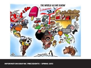 INFORMATION GRAPHIC PRECEDENTS – SPRING 2013
 