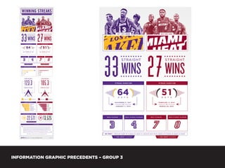 INFORMATION GRAPHIC PRECEDENTS – SPRING 2013
 