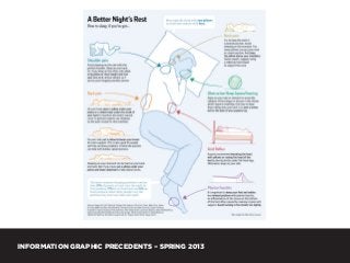 INFORMATION GRAPHIC PRECEDENTS – SPRING 2013
 