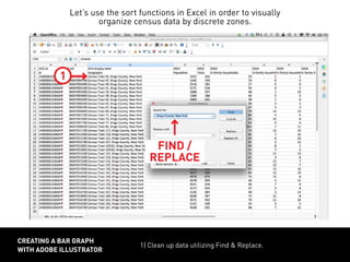 1) Clean up data utilizing Find & Replace.
CREATING A BAR GRAPH
WITH ADOBE ILLUSTRATOR
Let’s use the sort functions in Excel in order to visually
organize census data by discrete zones.
1
FIND /
REPLACE
 