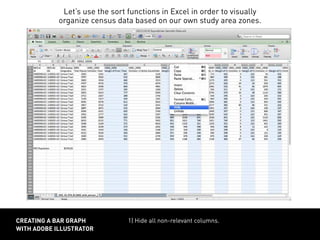 1) Hide all non-relevant columns.CREATING A BAR GRAPH
WITH ADOBE ILLUSTRATOR
Let’s use the sort functions in Excel in order to visually
organize census data based on our own study area zones.
 