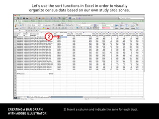 2) Insert a column and indicate the zone for each tract.CREATING A BAR GRAPH
WITH ADOBE ILLUSTRATOR
Let’s use the sort functions in Excel in order to visually
organize census data based on our own study area zones.
2
 