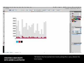 s
10) Select the horizontal tick marks along the x-axis; Delete the
tick marks.
CREATING A BAR GRAPH
WITH ADOBE ILLUSTRATOR
10
 