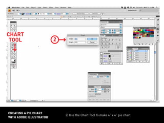 2) Use the Chart Tool to make 4” x 4” pie chart.
CREATING A PIE CHART
WITH ADOBE ILLUSTRATOR
2
CHART
TOOL
 