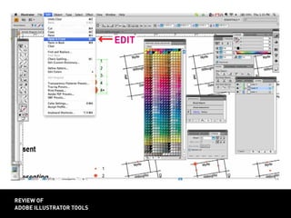 review of
adobe illustrator tools
edit
 