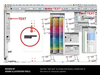 Use the “text tool” to create text boxes; modify text in
the menu or character palette.
review of
adobe illustrator tools
text
text
text
 