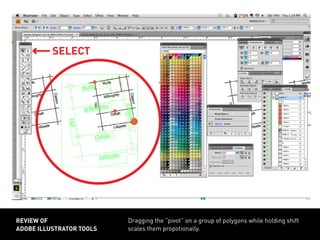 Dragging the “pivot” on a group of polygons while holding shift
scales them propotionally.
review of
adobe illustrator tools
select
 