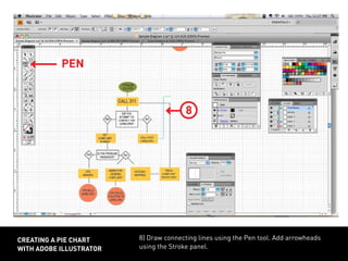 8) Draw connecting lines using the Pen tool. Add arrowheads
using the Stroke panel.
creating a pie chart
with adobe illustrator
8
PEN
 