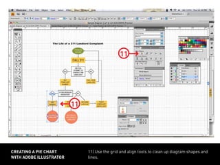 11) Use the grid and align tools to clean up diagram shapes and
lines.
creating a pie chart
with adobe illustrator
11
11
 