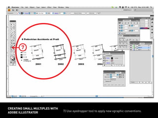 7) Use eyedropper tool to apply new vgraphic conventions.
creating small multiples with
adobe illustrator
7
 