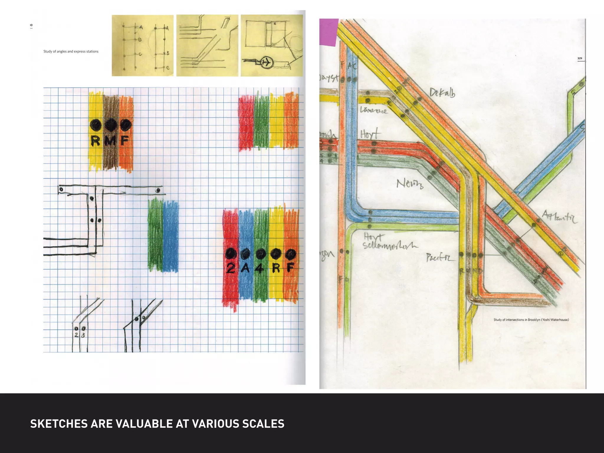 SKETCHES ARE VALUABLE AT VARIOUS SCALES
 