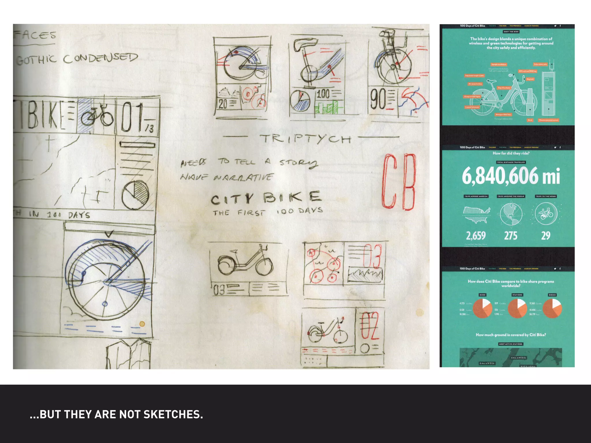 ...BUT THEY ARE NOT SKETCHES.
 