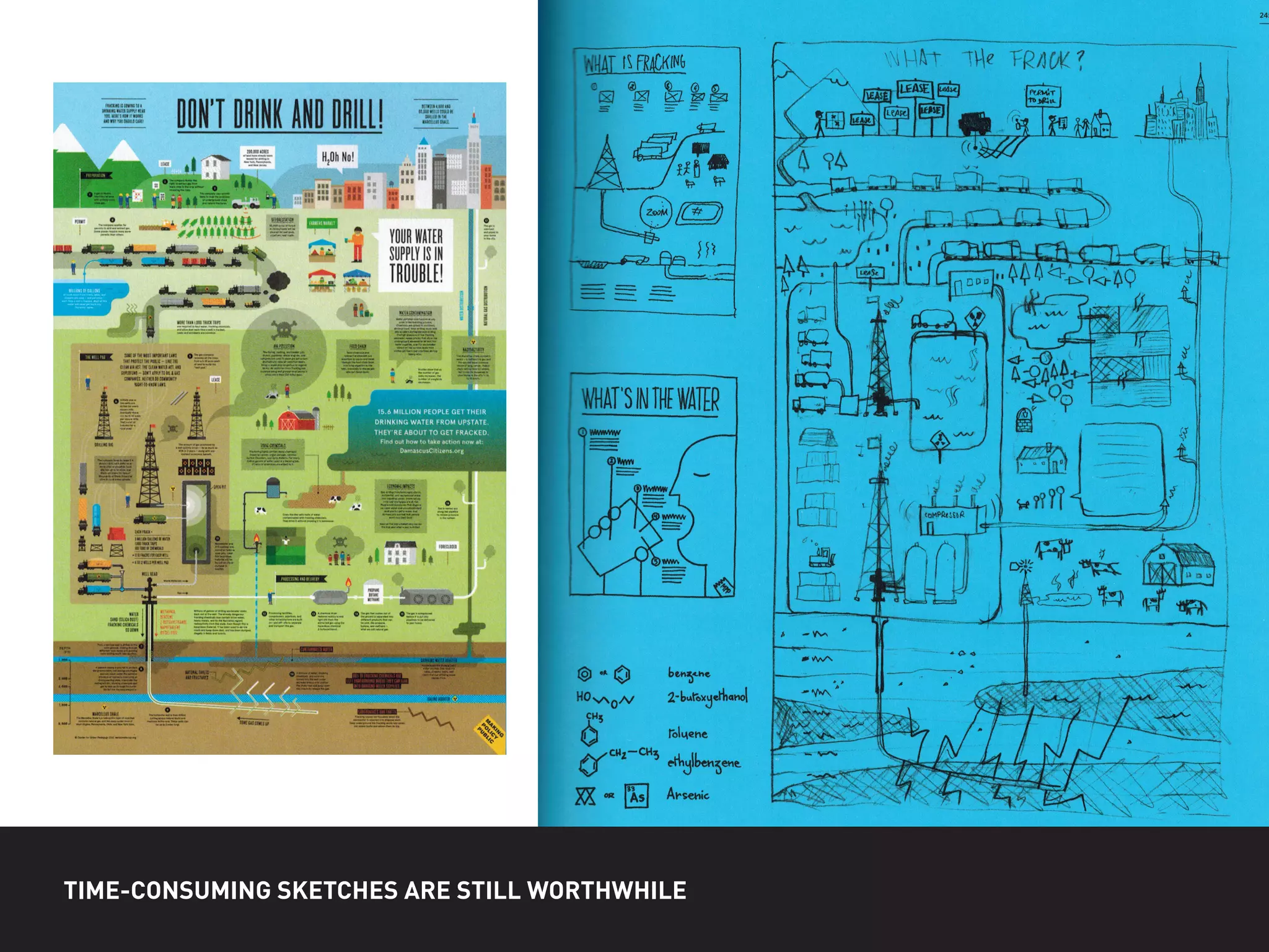 TIME-CONSUMING SKETCHES ARE STILL WORTHWHILE
 