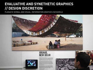 EVALUATIVE AND SYNETHETIC GRAPHICS
// DESIGN DISCRETION
PLAN601E VERBAL AND VISUAL: INFORMATION GRAPHICS (SESSION 4)
 