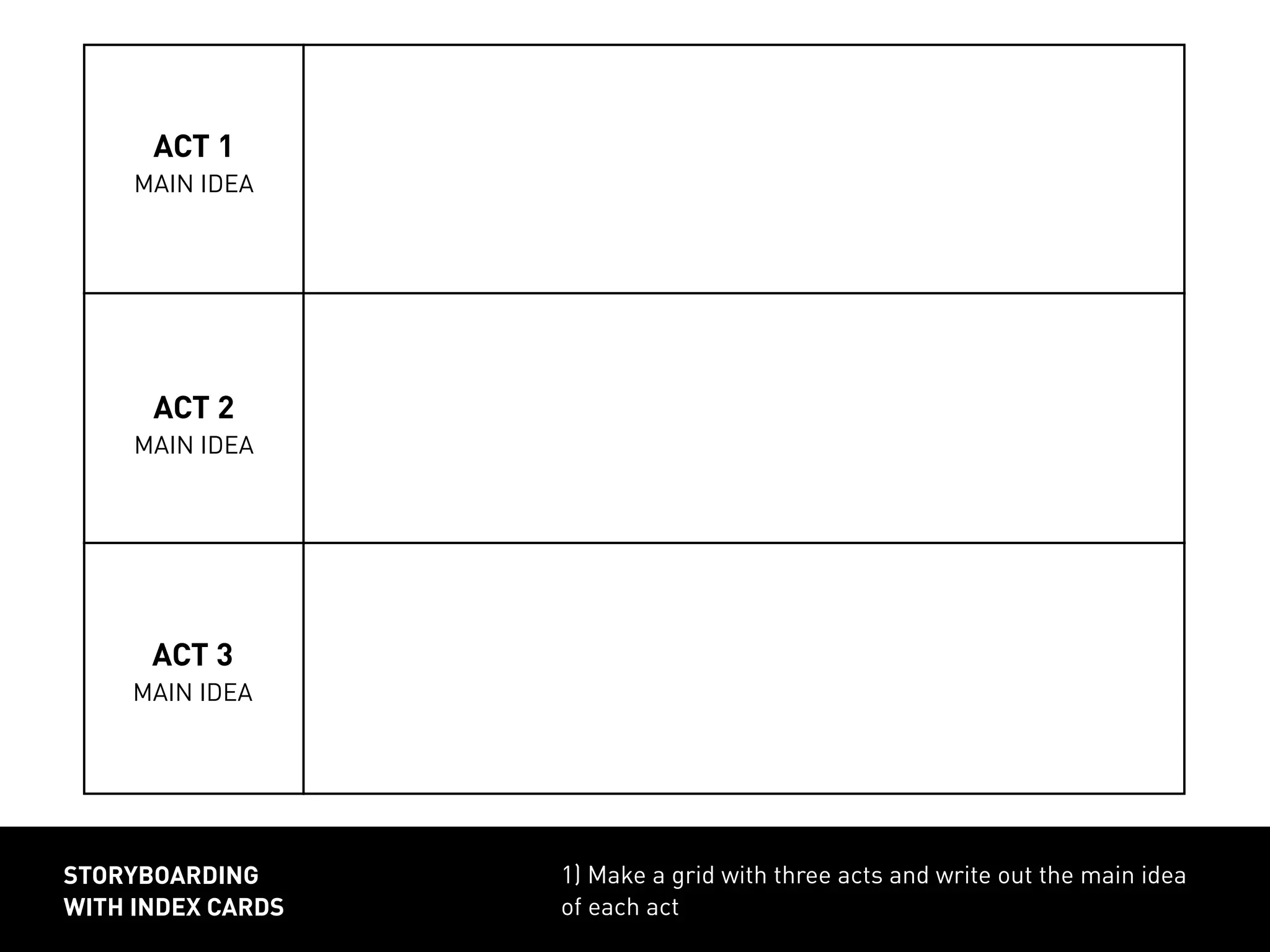 ACT 1
MAIN IDEA
ACT 2
MAIN IDEA
ACT 3
MAIN IDEA
1) Make a grid with three acts and write out the main idea
of each act
storyboarding
with index cards
 