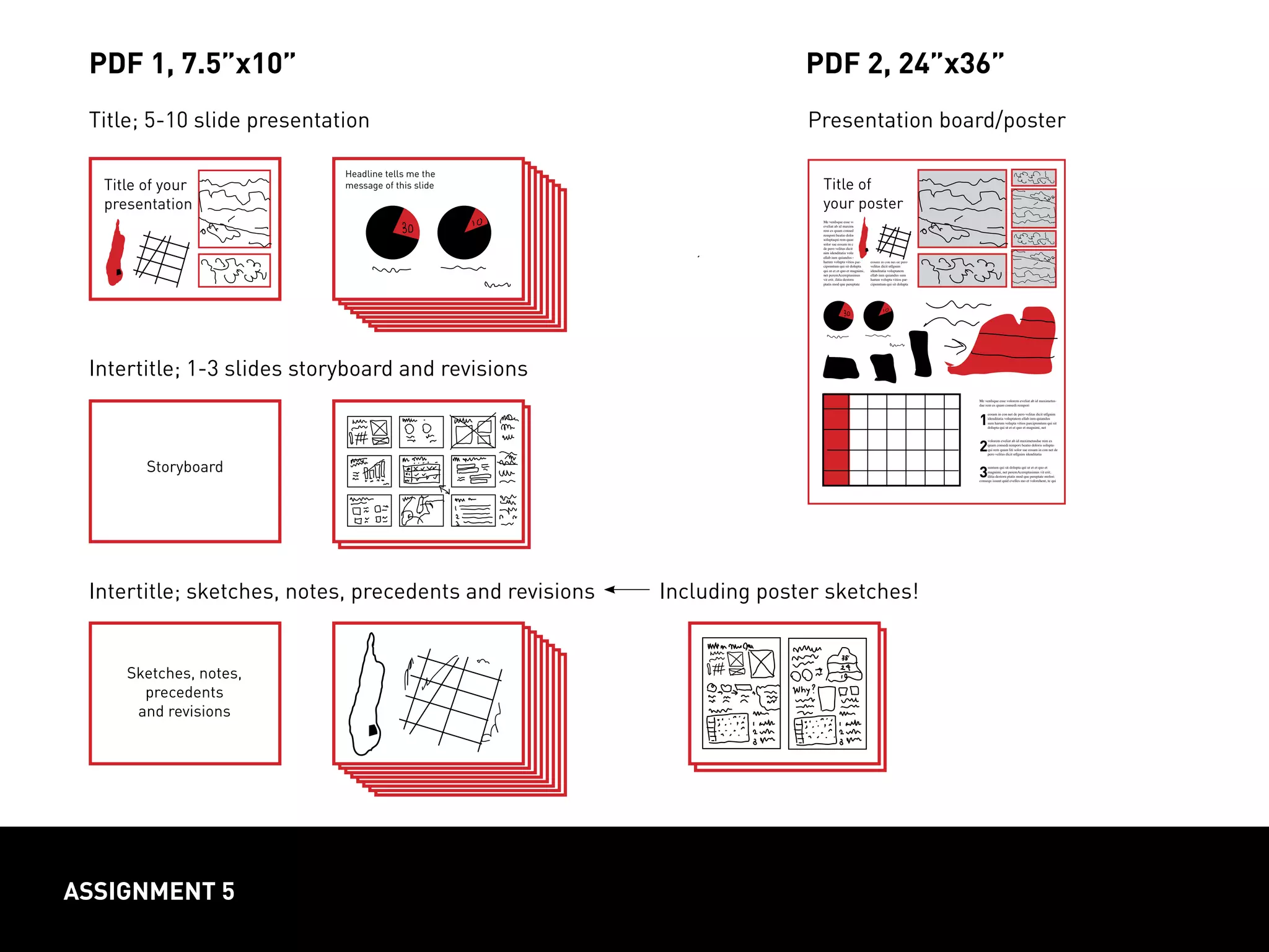 assignment 5
Title of your
presentation
Title; 5-10 slide presentation
PDF 1, 7.5”x10”
Intertitle; 1-3 slides storyboard and revisions
Intertitle; sketches, notes, precedents and revisions Including poster sketches!
Storyboard
Sketches, notes,
precedents
and revisions
Headline tells me the
message of this slide
Me venIsque esse volorem
eveliat ab id maximetusdae
rem es quam consedi
rempori beatio doloris
soluptaqui rem quam liti
solor sae eosam in con net
de pero velitas dicit utIg-
nim idenditatia voluptatem
ellab ium quiandus sum
harum volupta vitios par-
cipsuntum qui sit dolupta
qui ut et et quo et magnimi,
net peremAcereptasimus
vit erit, ilitia destoru
ptatis mod que pereptate
molori consequ issunt quid
evelles mo et volorehent,
te qui beri aut as eligeni
comnis ut eat Me venIsque
esse volorem eveliat ab
id maximetusdae rem es
quam consedi rempori
beatio doloris soluptaqui
rem quam liti solor sae
eosam in con net de pero
velitas dicit utIgnim
idenditatia voluptatem
ellab ium quiandus sum
harum volupta vitios par-
cipsuntum qui sit dolupta
Me venIsque esse volorem eveliat ab id maximetus-
dae rem es quam consedi rempori
eosam in con net de pero velitas dicit utIgnim
idenditatia voluptatem ellab ium quiandus
sum harum volupta vitios parcipsuntum qui sit
dolupta qui ut et et quo et magnimi, net
volorem eveliat ab id maximetusdae rem es
quam consedi rempori beatio doloris solupta-
qui rem quam liti solor sae eosam in con net de
pero velitas dicit utIgnim idenditatia
suntum qui sit dolupta qui ut et et quo et
magnimi, net peremAcereptasimus vit erit,
ilitia destoru ptatis mod que pereptate molori
consequ issunt quid evelles mo et volorehent, te qui
Presentation board/poster
PDF 2, 24”x36”
Title of
your poster
1
2
3
 