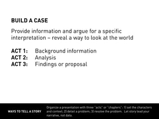 ways to tell a story
Organize a presentation with three “acts” or “chapters”: 1) set the characters
and context; 2) detail a problem; 3) resolve the problem. Let story lead your
narrative, not data.
BUILD A CASE
Provide information and argue for a specific
interpretation – reveal a way to look at the world
ACT 1:	Background information
ACT 2:	 Analysis
ACT 3:	Findings or proposal
 