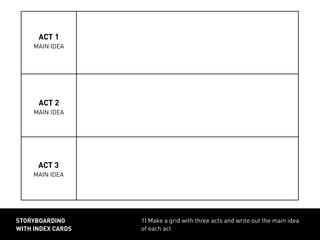 ACT 1
MAIN IDEA
ACT 2
MAIN IDEA
ACT 3
MAIN IDEA
1) Make a grid with three acts and write out the main idea
of each act
storyboarding
with index cards
 