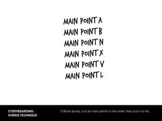 1) Brain dump. List all main points in the order they occur to me.storyboarding:
hybrid technique
main point A
main point b
main point N
main point X
main point v
main point L
 