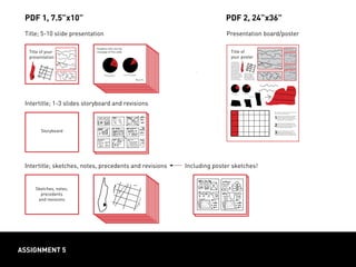 assignment 5
Title of your
presentation
Title; 5-10 slide presentation
PDF 1, 7.5”x10”
Intertitle; 1-3 slides storyboard and revisions
Intertitle; sketches, notes, precedents and revisions Including poster sketches!
Storyboard
Sketches, notes,
precedents
and revisions
Headline tells me the
message of this slide
Me venIsque esse volorem
eveliat ab id maximetusdae
rem es quam consedi
rempori beatio doloris
soluptaqui rem quam liti
solor sae eosam in con net
de pero velitas dicit utIg-
nim idenditatia voluptatem
ellab ium quiandus sum
harum volupta vitios par-
cipsuntum qui sit dolupta
qui ut et et quo et magnimi,
net peremAcereptasimus
vit erit, ilitia destoru
ptatis mod que pereptate
molori consequ issunt quid
evelles mo et volorehent,
te qui beri aut as eligeni
comnis ut eat Me venIsque
esse volorem eveliat ab
id maximetusdae rem es
quam consedi rempori
beatio doloris soluptaqui
rem quam liti solor sae
eosam in con net de pero
velitas dicit utIgnim
idenditatia voluptatem
ellab ium quiandus sum
harum volupta vitios par-
cipsuntum qui sit dolupta
Me venIsque esse volorem eveliat ab id maximetus-
dae rem es quam consedi rempori
eosam in con net de pero velitas dicit utIgnim
idenditatia voluptatem ellab ium quiandus
sum harum volupta vitios parcipsuntum qui sit
dolupta qui ut et et quo et magnimi, net
volorem eveliat ab id maximetusdae rem es
quam consedi rempori beatio doloris solupta-
qui rem quam liti solor sae eosam in con net de
pero velitas dicit utIgnim idenditatia
suntum qui sit dolupta qui ut et et quo et
magnimi, net peremAcereptasimus vit erit,
ilitia destoru ptatis mod que pereptate molori
consequ issunt quid evelles mo et volorehent, te qui
Presentation board/poster
PDF 2, 24”x36”
Title of
your poster
1
2
3
 