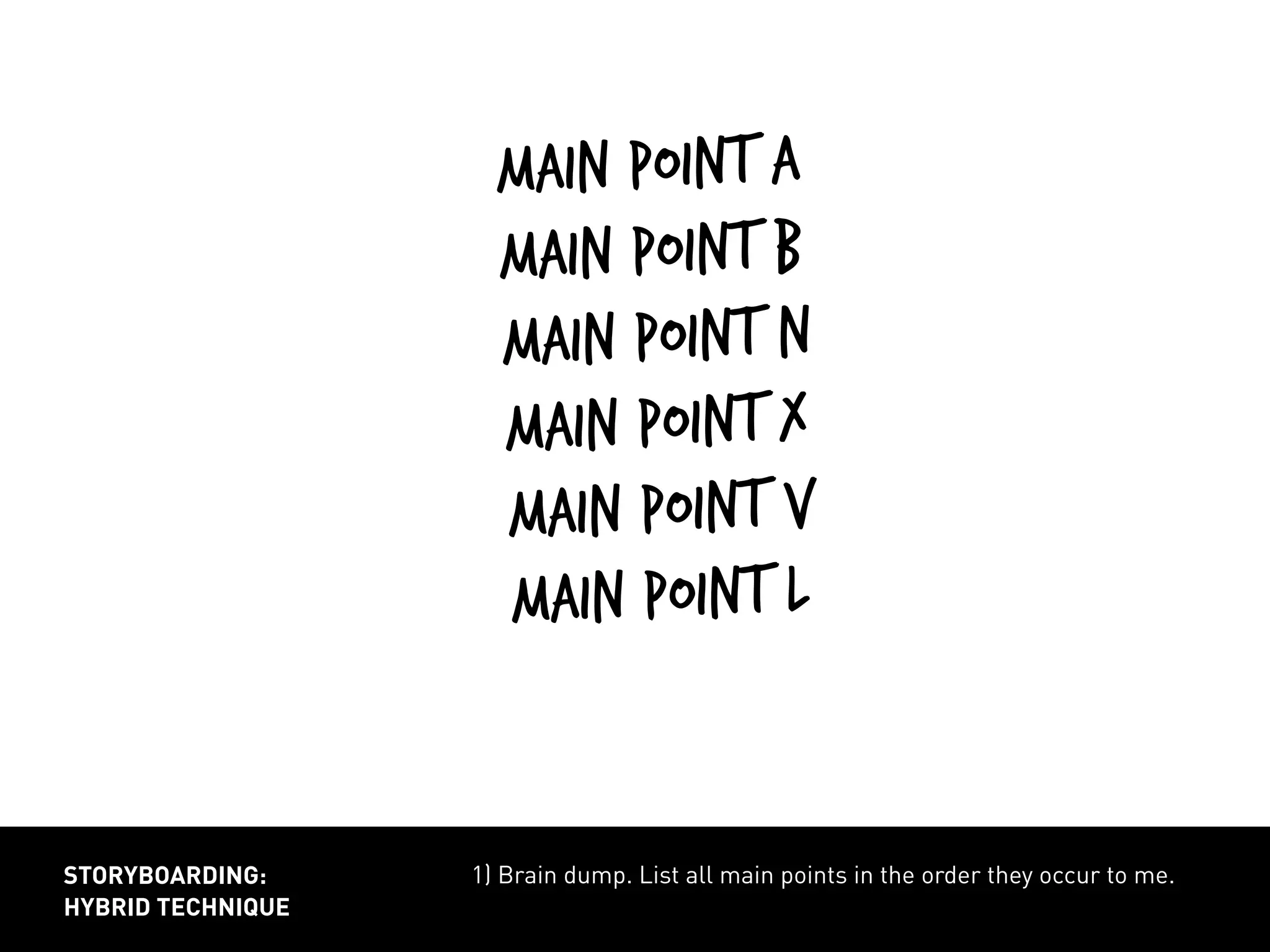 1) Brain dump. List all main points in the order they occur to me.storyboarding:
hybrid technique
main point A
main point b
main point N
main point X
main point v
main point L
 