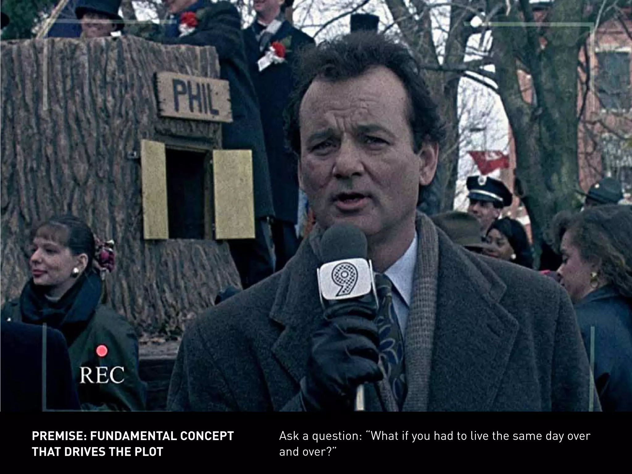 Ask a question: “What if you had to live the same day over
and over?”
premise: fundamental concept
that drives the plot
 