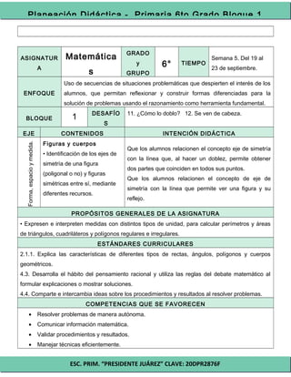 ESC. PRIM. “PRESIDENTE JUÁREZ” CLAVE: 20DPR2876F
Planeación Didáctica - Primaria 6to Grado Bloque 1
ASIGNATUR
A
Matemática
s
GRADO
y
GRUPO
6° TIEMPO
Semana 5. Del 19 al
23 de septiembre.
ENFOQUE
Uso de secuencias de situaciones problemáticas que despierten el interés de los
alumnos, que permitan reflexionar y construir formas diferenciadas para la
solución de problemas usando el razonamiento como herramienta fundamental.
BLOQUE 1 DESAFÍO
S
11. ¿Cómo lo doblo? 12. Se ven de cabeza.
EJE CONTENIDOS INTENCIÓN DIDÁCTICA
Forma,espacioymedida.
Figuras y cuerpos
• Identificación de los ejes de
simetría de una figura
(poligonal o no) y figuras
simétricas entre sí, mediante
diferentes recursos.
Que los alumnos relacionen el concepto eje de simetría
con la línea que, al hacer un doblez, permite obtener
dos partes que coinciden en todos sus puntos.
Que los alumnos relacionen el concepto de eje de
simetría con la línea que permite ver una figura y su
reflejo.
PROPÓSITOS GENERALES DE LA ASIGNATURA
• Expresen e interpreten medidas con distintos tipos de unidad, para calcular perímetros y áreas
de triángulos, cuadriláteros y polígonos regulares e irregulares.
ESTÁNDARES CURRICULARES
2.1.1. Explica las características de diferentes tipos de rectas, ángulos, polígonos y cuerpos
geométricos.
4.3. Desarrolla el hábito del pensamiento racional y utiliza las reglas del debate matemático al
formular explicaciones o mostrar soluciones.
4.4. Comparte e intercambia ideas sobre los procedimientos y resultados al resolver problemas.
COMPETENCIAS QUE SE FAVORECEN
• Resolver problemas de manera autónoma.
• Comunicar información matemática.
• Validar procedimientos y resultados.
• Manejar técnicas eficientemente.
 