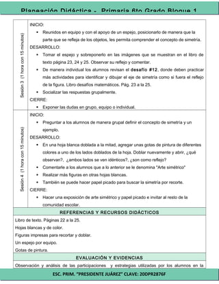 ESC. PRIM. “PRESIDENTE JUÁREZ” CLAVE: 20DPR2876F
Planeación Didáctica - Primaria 6to Grado Bloque 1
Sesión3(1horacon15minutos)
INICIO:
 Reunidos en equipo y con el apoyo de un espejo, posicionarlo de manera que la
parte que se refleja de los objetos, les permita comprender el concepto de simetría.
DESARROLLO:
 Tomar el espejo y sobreponerlo en las imágenes que se muestran en el libro de
texto página 23, 24 y 25. Observar su reflejo y comentar.
 De manera individual los alumnos revisan el desafío #12, donde deben practicar
más actividades para identificar y dibujar el eje de simetría como si fuera el reflejo
de la figura. Libro desafíos matemáticos. Pág. 23 a la 25.
 Socializar las respuestas grupalmente.
CIERRE:
 Exponer las dudas en grupo, equipo o individual.
Sesión4(1horacon15minutos)
INICIO:
 Preguntar a los alumnos de manera grupal definir el concepto de simetría y un
ejemplo.
DESARROLLO:
 En una hoja blanca doblada a la mitad, agregar unas gotas de pintura de diferentes
colores a uno de los lados doblados de la hoja. Doblar nuevamente y abrir, ¿qué
observan?, ¿ambos lados se ven idénticos?, ¿son como reflejo?
 Comentarle a los alumnos que a lo anterior se le denomina "Arte simétrico"
 Realizar más figuras en otras hojas blancas.
 También se puede hacer papel picado para buscar la simetría por recorte.
CIERRE:
 Hacer una exposición de arte simétrico y papel picado e invitar al resto de la
comunidad escolar.
REFERENCIAS Y RECURSOS DIDÁCTICOS
Libro de texto. Páginas 22 a la 25.
Hojas blancas y de color.
Figuras impresas para recortar y doblar.
Un espejo por equipo.
Gotas de pintura.
EVALUACIÓN Y EVIDENCIAS
Observación y análisis de las participaciones y estrategias utilizadas por los alumnos en la
 