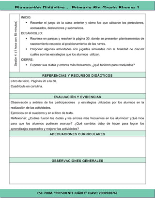 ESC. PRIM. “PRESIDENTE JUÁREZ” CLAVE: 20DPR2876F
Planeación Didáctica - Primaria 6to Grado Bloque 1
Sesión4(1horacon15minutos)
INICIO:
 Recordar el juego de la clase anterior y cómo fue que ubicaron los portaviones,
acorazados, destructores y submarinos.
DESARROLLO:
 Reunirse en parejas y resolver la página 30, donde se presentan planteamientos de
razonamiento respecto al posicionamiento de las naves.
 Proponer algunas actividades con jugadas simuladas con la finalidad de discutir
cuáles son las estrategias que los alumnos utilizan.
CIERRE:
 Exponer sus dudas y errores más frecuentes, ¿qué hicieron para resolverlos?
REFERENCIAS Y RECURSOS DIDÁCTICOS
Libro de texto. Páginas 26 a la 30.
Cuadrícula en cartulina.
EVALUACIÓN Y EVIDENCIAS
Observación y análisis de las participaciones y estrategias utilizadas por los alumnos en la
realización de las actividades.
Ejercicios en el cuaderno y en el libro de texto.
Reflexionar: ¿Cuáles fueron las dudas y los errores más frecuentes en los alumnos? ¿Qué hice
para que los alumnos pudieran avanzar? ¿Qué cambios debo de hacer para lograr los
aprendizajes esperados y mejorar las actividades?
ADECUACIONES CURRICULARES
OBSERVACIONES GENERALES
 