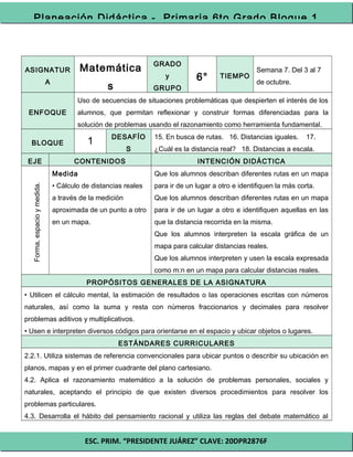 ESC. PRIM. “PRESIDENTE JUÁREZ” CLAVE: 20DPR2876F
Planeación Didáctica - Primaria 6to Grado Bloque 1
ASIGNATUR
A
Matemática
s
GRADO
y
GRUPO
6° TIEMPO
Semana 7. Del 3 al 7
de octubre.
ENFOQUE
Uso de secuencias de situaciones problemáticas que despierten el interés de los
alumnos, que permitan reflexionar y construir formas diferenciadas para la
solución de problemas usando el razonamiento como herramienta fundamental.
BLOQUE 1 DESAFÍO
S
15. En busca de rutas. 16. Distancias iguales. 17.
¿Cuál es la distancia real? 18. Distancias a escala.
EJE CONTENIDOS INTENCIÓN DIDÁCTICA
Forma,espacioymedida.
Medida
• Cálculo de distancias reales
a través de la medición
aproximada de un punto a otro
en un mapa.
Que los alumnos describan diferentes rutas en un mapa
para ir de un lugar a otro e identifiquen la más corta.
Que los alumnos describan diferentes rutas en un mapa
para ir de un lugar a otro e identifiquen aquellas en las
que la distancia recorrida en la misma.
Que los alumnos interpreten la escala gráfica de un
mapa para calcular distancias reales.
Que los alumnos interpreten y usen la escala expresada
como m:n en un mapa para calcular distancias reales.
PROPÓSITOS GENERALES DE LA ASIGNATURA
• Utilicen el cálculo mental, la estimación de resultados o las operaciones escritas con números
naturales, así como la suma y resta con números fraccionarios y decimales para resolver
problemas aditivos y multiplicativos.
• Usen e interpreten diversos códigos para orientarse en el espacio y ubicar objetos o lugares.
ESTÁNDARES CURRICULARES
2.2.1. Utiliza sistemas de referencia convencionales para ubicar puntos o describir su ubicación en
planos, mapas y en el primer cuadrante del plano cartesiano.
4.2. Aplica el razonamiento matemático a la solución de problemas personales, sociales y
naturales, aceptando el principio de que existen diversos procedimientos para resolver los
problemas particulares.
4.3. Desarrolla el hábito del pensamiento racional y utiliza las reglas del debate matemático al
 