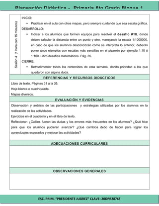 ESC. PRIM. “PRESIDENTE JUÁREZ” CLAVE: 20DPR2876F
Planeación Didáctica - Primaria 6to Grado Bloque 1
Sesión4(1horacon15minutos)
INICIO:
 Practicar en el aula con otros mapas, pero siempre cuidando que sea escala gráfica.
DESARROLLO:
 Indicar a los alumnos que formen equipos para resolver el desafío #18, donde
deben calcular la distancia entre un punto y otro, manejando la escala 1:1000000,
en caso de que los alumnos desconozcan cómo se interpreta lo anterior, deberán
poner unos ejemplos con escalas más sencillas en el pizarrón por ejemplo 1:10 ó
1:100. Libro desafíos matemáticos. Pág. 35.
CIERRE:
 Retroalimentar todos los contenidos de esta semana, dando prioridad a los que
quedaron con alguna duda.
REFERENCIAS Y RECURSOS DIDÁCTICOS
Libro de texto. Páginas 31 a la 35.
Hoja blanca o cuadriculada.
Mapas diversos.
EVALUACIÓN Y EVIDENCIAS
Observación y análisis de las participaciones y estrategias utilizadas por los alumnos en la
realización de las actividades.
Ejercicios en el cuaderno y en el libro de texto.
Reflexionar: ¿Cuáles fueron las dudas y los errores más frecuentes en los alumnos? ¿Qué hice
para que los alumnos pudieran avanzar? ¿Qué cambios debo de hacer para lograr los
aprendizajes esperados y mejorar las actividades?
ADECUACIONES CURRICULARES
OBSERVACIONES GENERALES
 