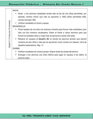 ESC. PRIM. “PRESIDENTE JUÁREZ” CLAVE: 20DPR2876F
Planeación Didáctica - Primaria 6to Grado Bloque 1
Sesión2(1horacon15minutos)
INICIO:
 Dictar a los alumnos cantidades donde sólo se les dé una cifras permitidas, por
ejemplo: número menor que más se aproxima a 1000 (cifras permitidas 548),
número formado: 854.
 Verificar resultados en binas o equipo.
DESARROLLO:
 Poner tarjetas de una cifra con diversos números para formar más cantidades, pero
solo con las números visualizados. Pasar al frente a varios alumnos para que
formen la cantidad menor y mayor que se aproxima a cierta cifra dada.
 Resolver en equipos el desafío #2 en donde los alumnos tendrán que escribir
números de seis cifras o más que se aproximen a otro número sin rebasar. Libro de
desafíos matemáticos. Pág. 11.
CIERRE:
 Verificar resultados de manera grupal. Aclarar todas las dudas del alumno.
 Encargar a los alumnos una cinta métrica para jugar en equipos a los saltos, la
próxima clase.
 
