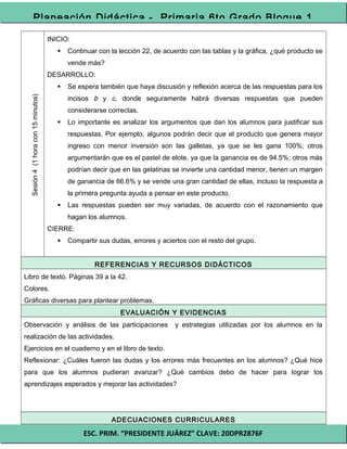 ESC. PRIM. “PRESIDENTE JUÁREZ” CLAVE: 20DPR2876F
Planeación Didáctica - Primaria 6to Grado Bloque 1
Sesión4(1horacon15minutos)
INICIO:
 Continuar con la lección 22, de acuerdo con las tablas y la gráfica, ¿qué producto se
vende más?
DESARROLLO:
 Se espera también que haya discusión y reflexión acerca de las respuestas para los
incisos b y c, donde seguramente habrá diversas respuestas que pueden
considerarse correctas.
 Lo importante es analizar los argumentos que dan los alumnos para justificar sus
respuestas. Por ejemplo, algunos podrán decir que el producto que genera mayor
ingreso con menor inversión son las galletas, ya que se les gana 100%; otros
argumentarán que es el pastel de elote, ya que la ganancia es de 94.5%; otros más
podrían decir que en las gelatinas se invierte una cantidad menor, tienen un margen
de ganancia de 66.6% y se vende una gran cantidad de ellas, incluso la respuesta a
la primera pregunta ayuda a pensar en este producto.
 Las respuestas pueden ser muy variadas, de acuerdo con el razonamiento que
hagan los alumnos.
CIERRE:
 Compartir sus dudas, errores y aciertos con el resto del grupo.
REFERENCIAS Y RECURSOS DIDÁCTICOS
Libro de texto. Páginas 39 a la 42.
Colores.
Gráficas diversas para plantear problemas.
EVALUACIÓN Y EVIDENCIAS
Observación y análisis de las participaciones y estrategias utilizadas por los alumnos en la
realización de las actividades.
Ejercicios en el cuaderno y en el libro de texto.
Reflexionar: ¿Cuáles fueron las dudas y los errores más frecuentes en los alumnos? ¿Qué hice
para que los alumnos pudieran avanzar? ¿Qué cambios debo de hacer para lograr los
aprendizajes esperados y mejorar las actividades?
ADECUACIONES CURRICULARES
 